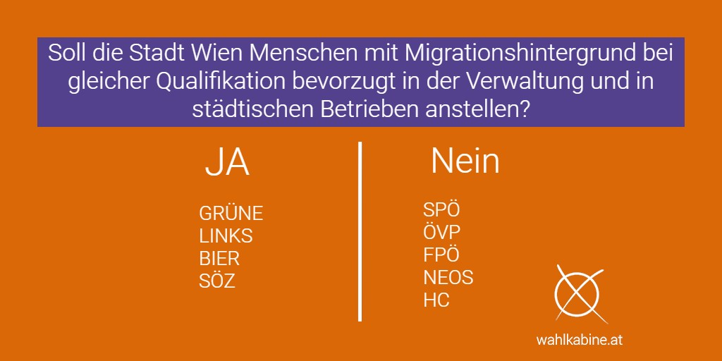 Auch bei der #Elefantenrunde im #ORF heute ist unsere Frage wieder Thema. <a href="/gruenewien/">Die Grünen Wien</a> sagen JA -> Hier noch einmal die Antworten aller wienweit kandidierenden Parteien um Überblick 👇🧐

Am Sonntag sind Wahlen - höchste Zeit für wahlkabine.at! #wienwahl2020 #wahl20