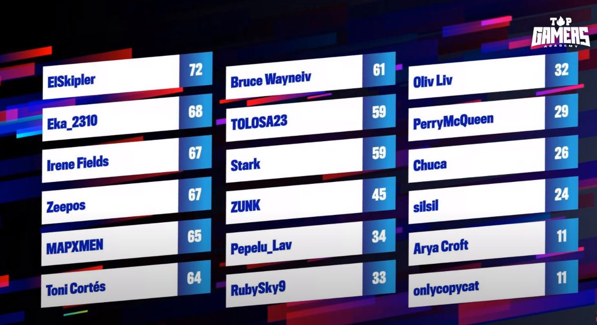 TGA club fans (@tga_fans) / Twitter