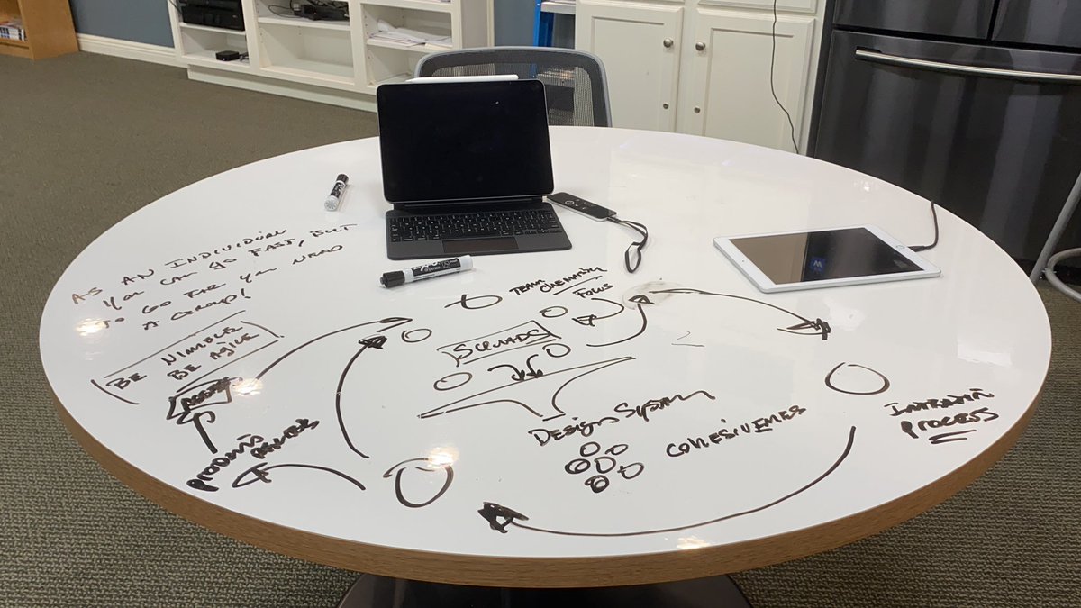 Studio 526m Show tweet media