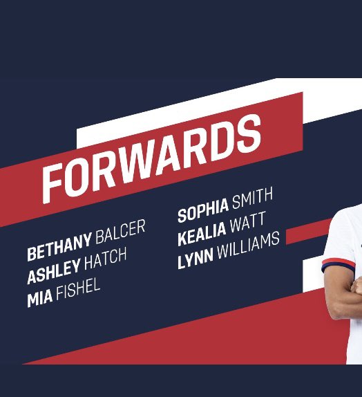 ||how it started:

||went to NAIA college that i loved, got told by many people that i wouldn’t get anywhere because of going to NAIA college:

||how it’s going: