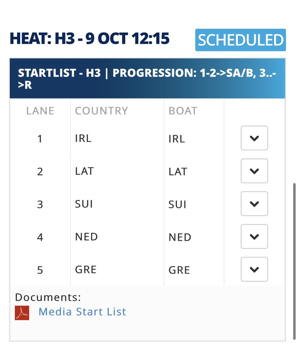 🇪🇺European championship is about to get started !!!! can’t wait to feel the real 2k pain👀 .heat3 12:15🇮🇪🇱🇻🇨🇭🇳🇱🇬🇷