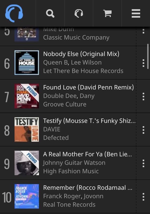 #1 in Funk Disco Charts!
#9 in the overall Sales Charts!