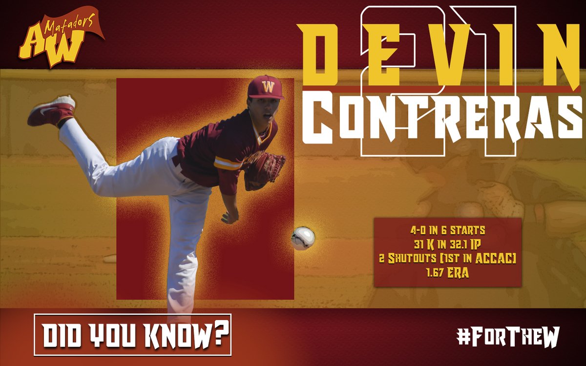 AWCMatadors's tweet photo. ⚡️Did You Know⚡️
Freshman Devin Contreras was cutting down hitters at the plate.
Contreras led the conference with a pair of shutouts in just 6 starts while nearly striking out a batter per inning!
#ForTheW #MatadorMade #GreatToBeAMatador @awcbaseball https://t.co/lxWCaPdoFg