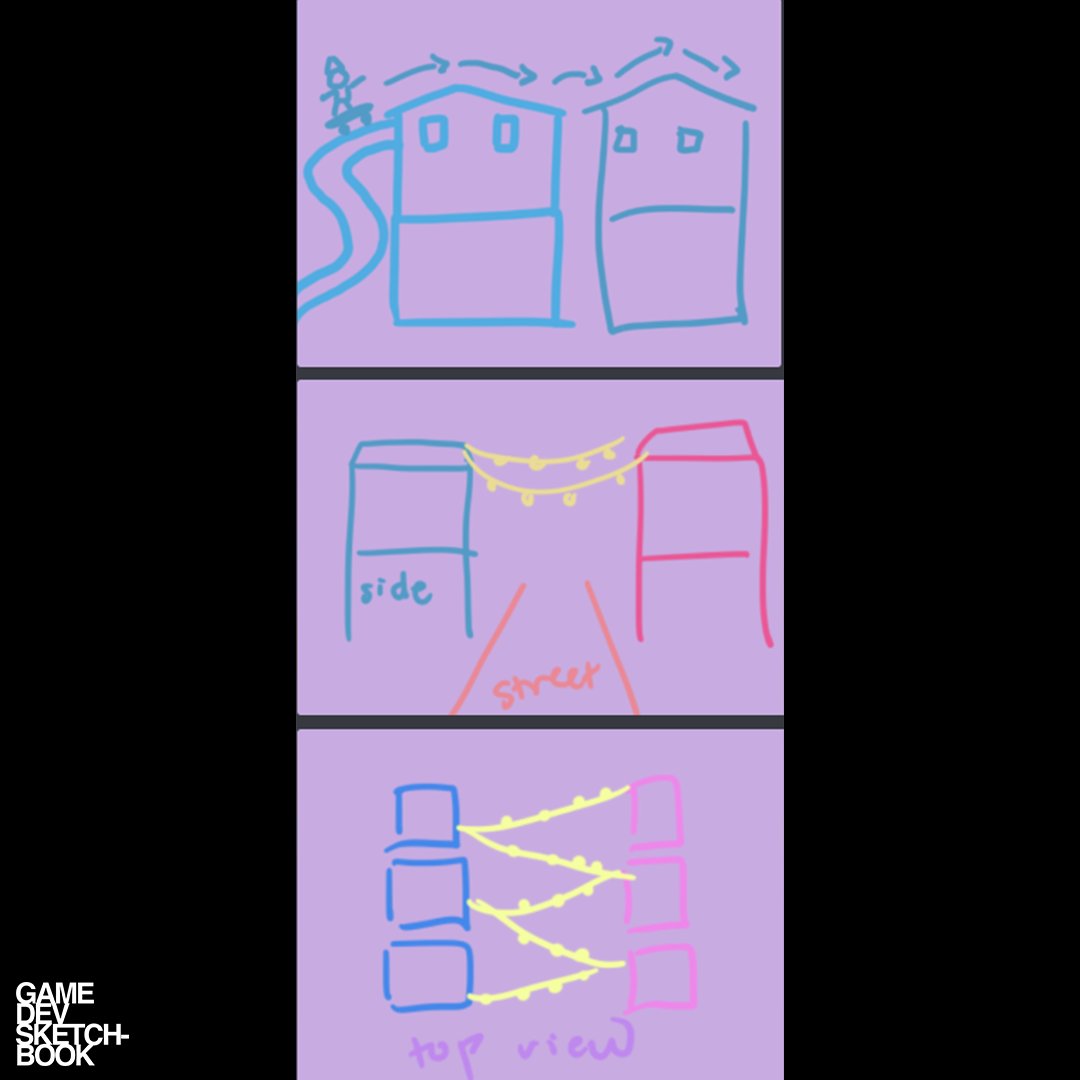 IndieCade's tweet photo. Doodles are a strong tool for visualizing games! Hope these sketches by @jellolin for @MagicTrickGame inspire you as much as they do us. #gamedevsketchbook https://t.co/DJk82iUBye