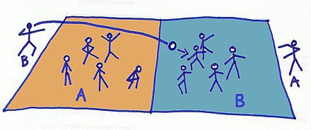 paaatrih's tweet photo. como llamais a este juego??? https://t.co/RVcF3hVap6