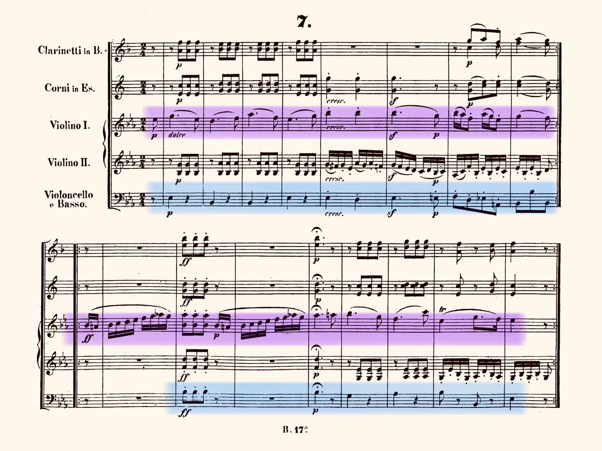 For its theme, this movement takes the bass line of the Contredanse (the second note transposed up by an octave), varying it twice before actually presenting the melody from the 12 Contredanses in the third variation.20/50