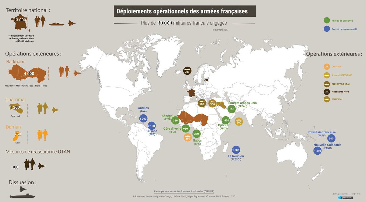 Perhaps in 70 years we’ll have a documentary on the real incentives behind the enduring French direct military interventions in the Sahel over the past 2 decades “to ensure security and stability”, & why terrorist groups have been spreading since their counter-terrorist missions.