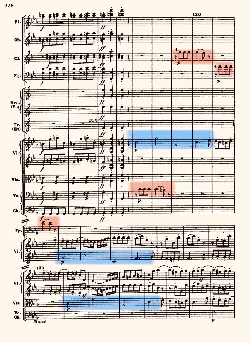 A transitory passage spanning nine bars connects this third variation to a fugal episode, which prominently uses the first four notes of the theme and the three-note motif figure already used in the first variation; along with a complicated set of other motives.25/50