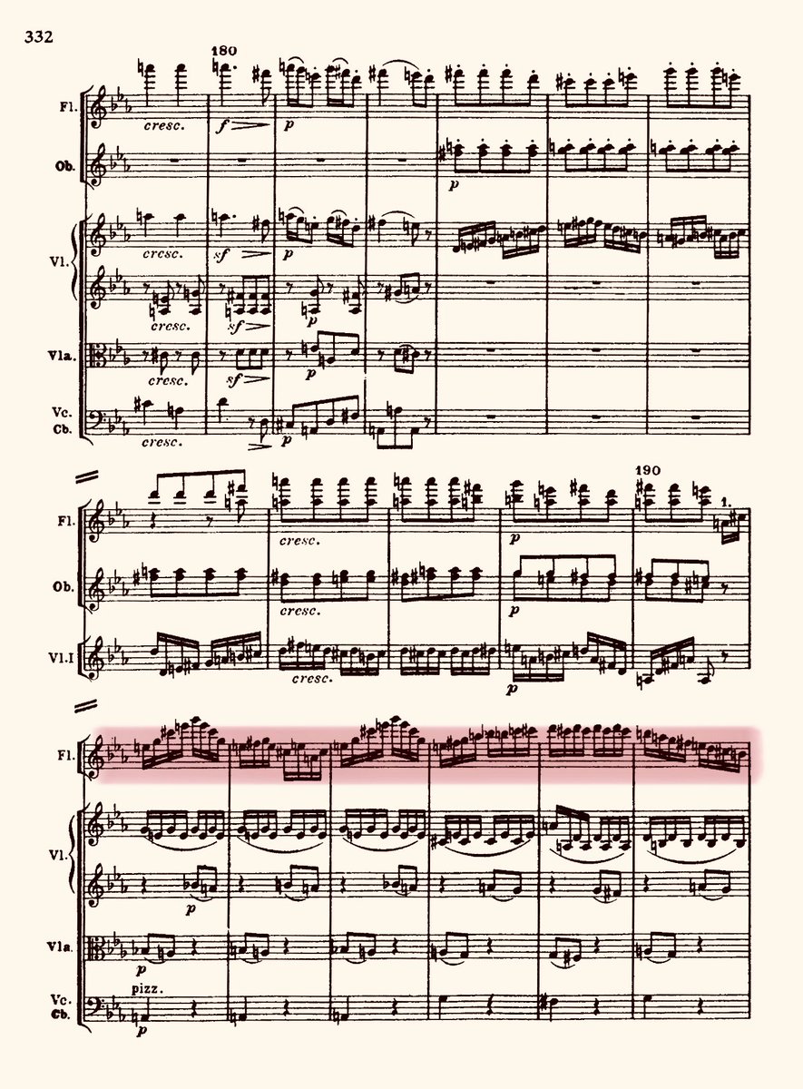 The next variation starts with a statement of the Contredanse melody before varying it by embellishment and presenting a brilliant flute solo. The variation ends by a loud tutti passage based exclusively on the three-note motif.26/50