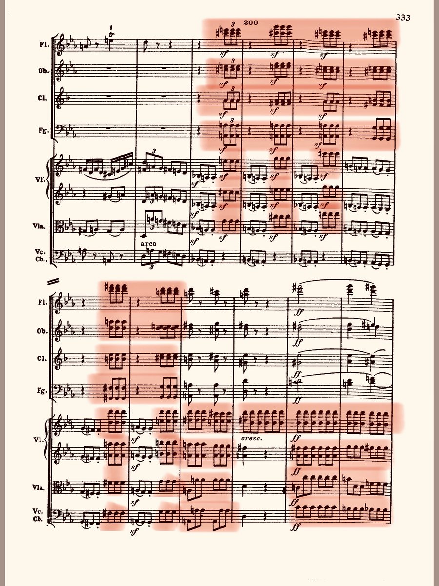 The next variation starts with a statement of the Contredanse melody before varying it by embellishment and presenting a brilliant flute solo. The variation ends by a loud tutti passage based exclusively on the three-note motif.26/50