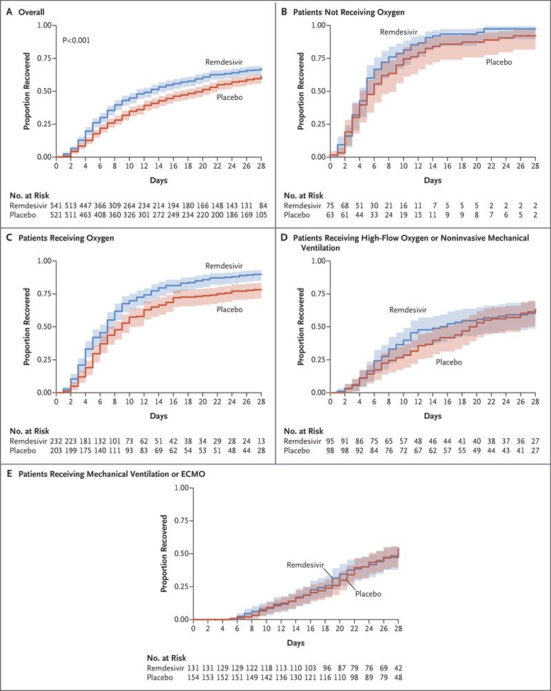 Antibiotic Steward Bassam Ghanem 🅱️C🆔🅿️🌟 tweet media