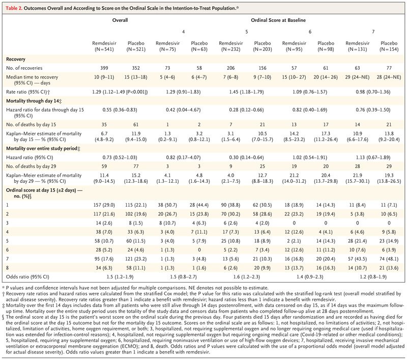 Antibiotic Steward Bassam Ghanem 🅱️C🆔🅿️🌟 tweet media