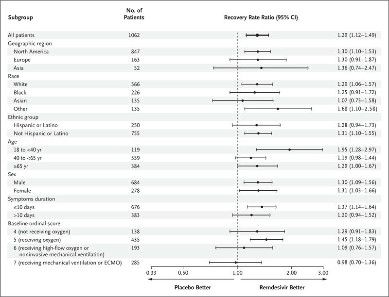 Antibiotic Steward Bassam Ghanem 🅱️C🆔🅿️🌟 tweet media