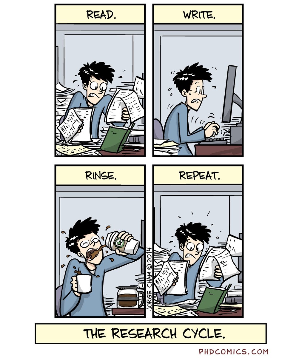 PHDcomics's tweet image. The cycle