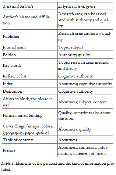 Roswitha Skare
Paratext
#KO