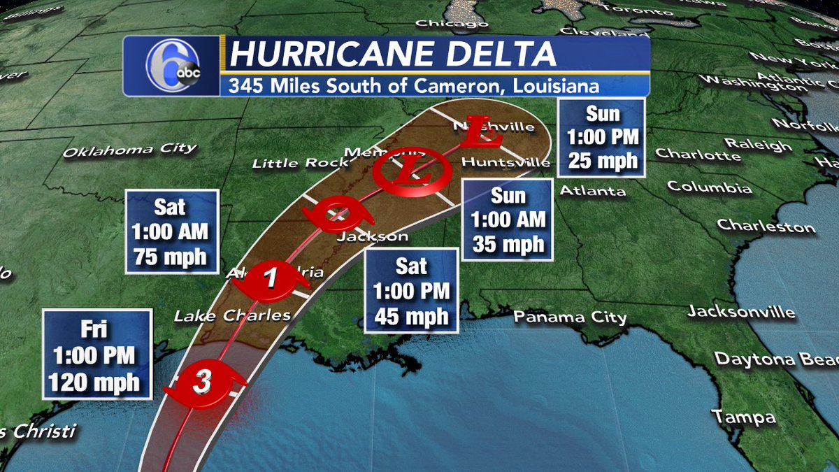 6abcadamjoseph's tweet photo. DELTA'S LATEST TRAACK
Delta is forecast to make landfall in southwest Louisiana on Friday evening as a Category 3 hurricane.  Damaging winds, storm surge, flash flooding and severe weather all in the same areas still trying to cleanup from Laura just 6 weeks ago. https://t.co/JBX6mvZm9i