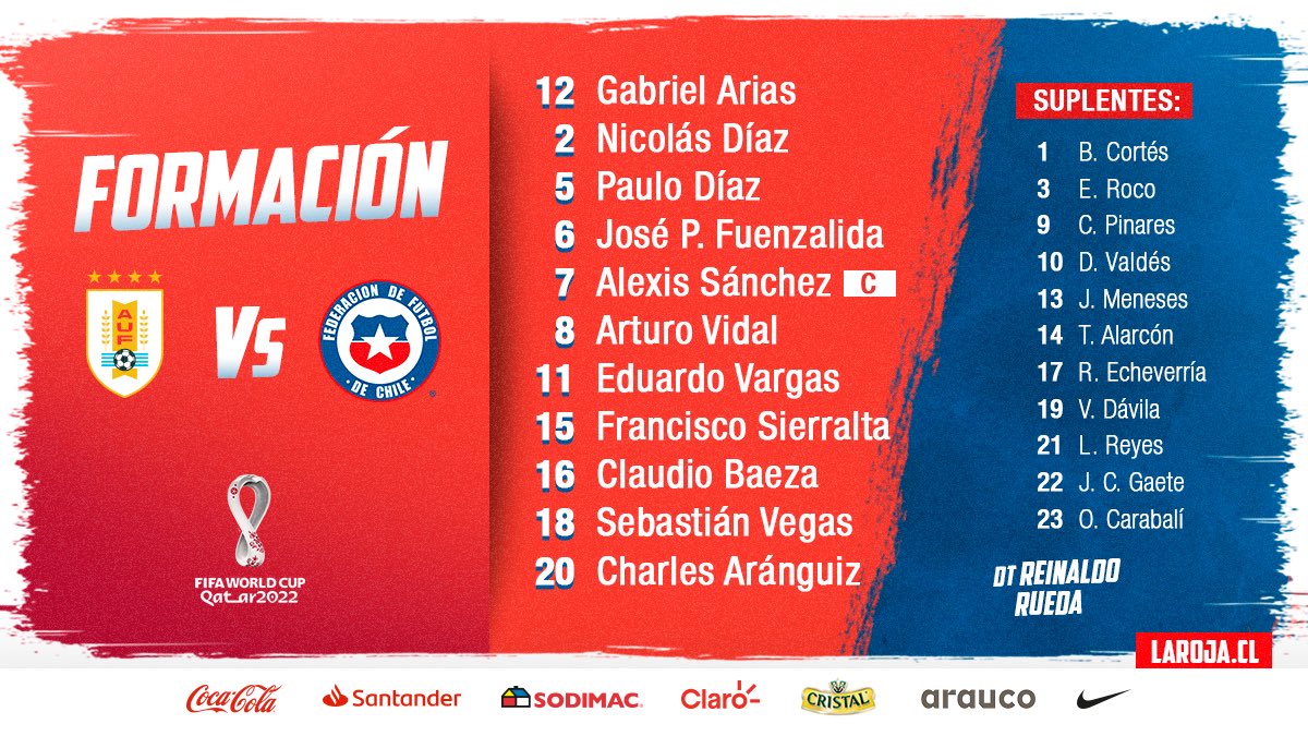 Formaciones
#URUvCHI 🇺🇾vs🇨🇱
#EliminatoriasCONMEBOL 
#Qatar2022