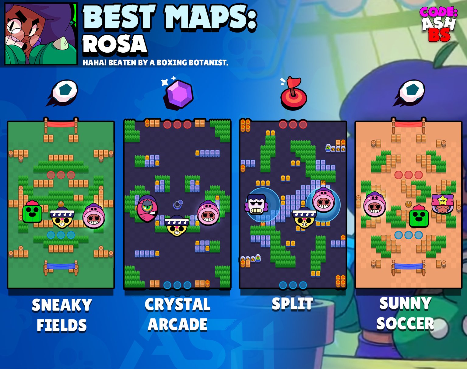 Code: AshBS on X: Brock Tier List for every game mode with best maps and  suggested comps. Which brawler should I do next? #Brock #BrawlStars   / X