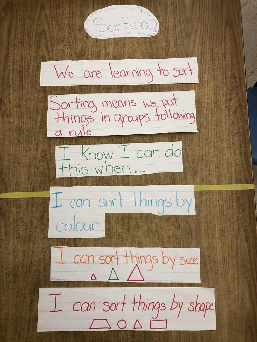 MsWilsonhrb's tweet image. Another day of sorting! #sortingletters #sortingcolours #sortingbycolour #hcdsbk