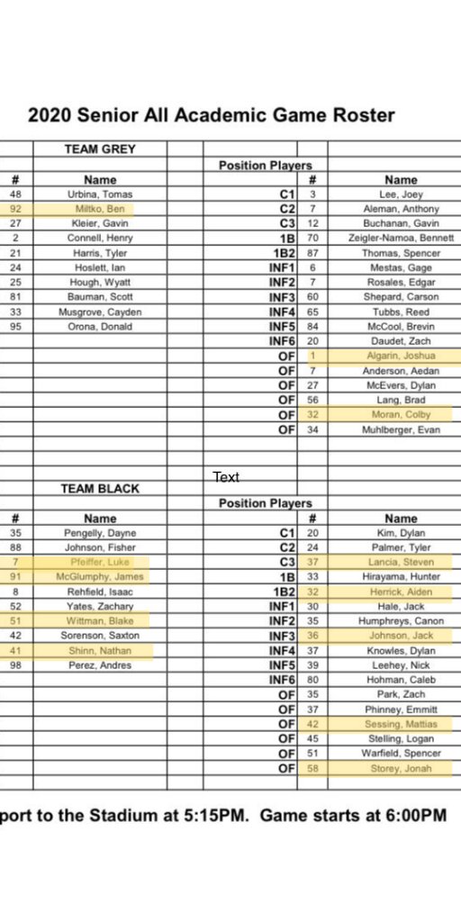 Congrats to Ben Mitko, @JAlgarin2021 &amp; <a href="/ColbyMoran12/">Colby Moran</a>
on making the Grey All Academic Team! 
<a href="/AZFallClassic/">AZ Fall Classic</a>