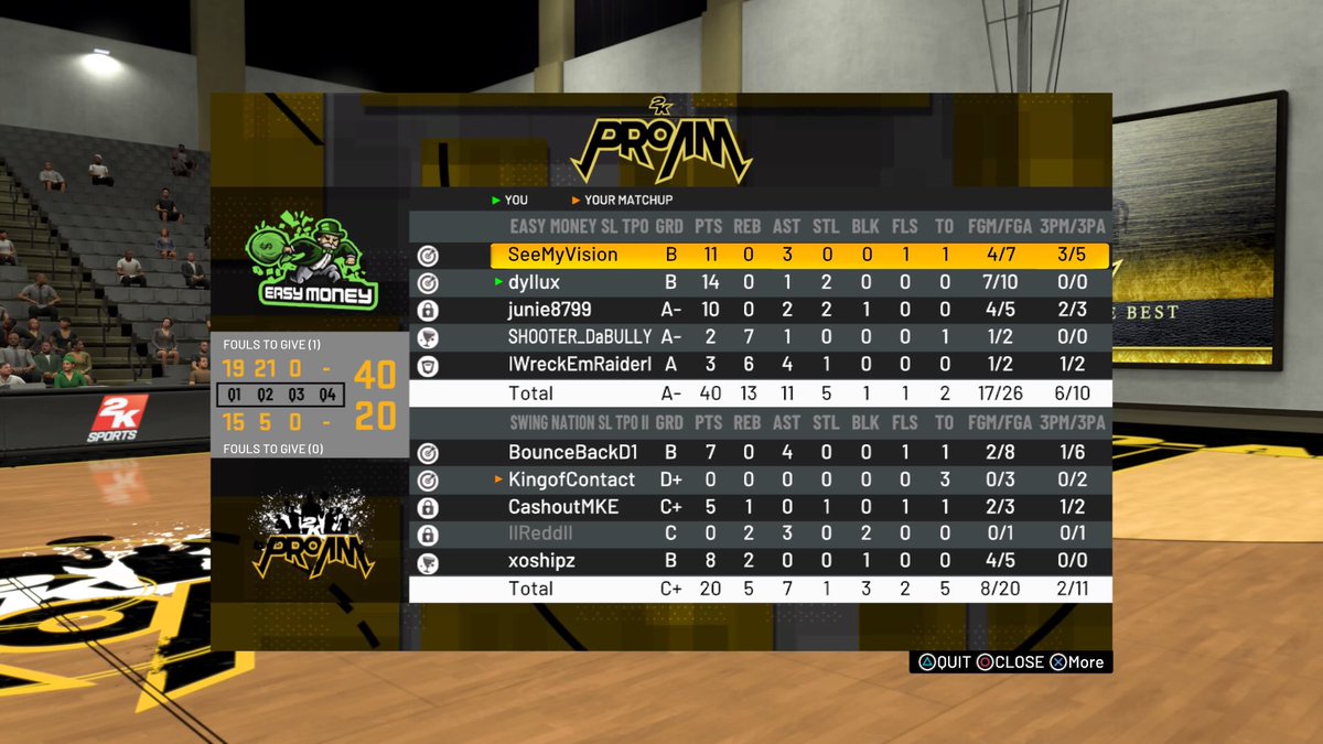 Gg to <a href="/SNProAM/">SWING NATION PRO-AM</a> as we advance to the quarterfinals of the @SLProAm Rhino Classic Preseason Tourney