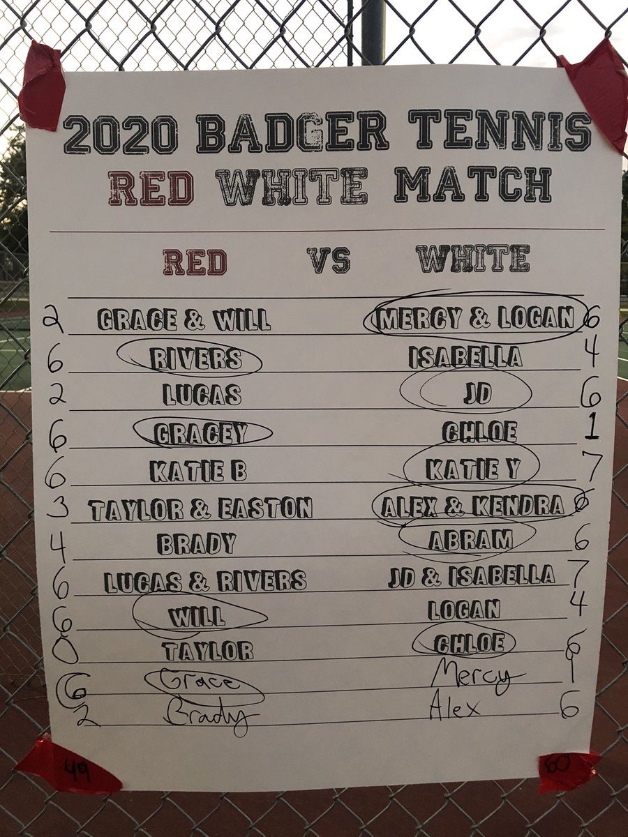 badgertennis's tweet photo. Thanks @BBBadgerBooster for making our end of season cookout/ red-white game happen.  The White team took home the win tonight but we all had a great season.  #bprd https://t.co/4E22c2Uv54