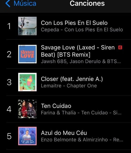 CepedaArg's tweet photo. 🔝🇦🇷 #ConLosPiesEnElSuelo de @cepedaoficial es #1 en @ItunesARG en el #TopAlbumes, #TopCanciones y #TopVideoclips 🙌🏻🥳 ¡Increíble y muy muy merecido TRIPLETE!

¡Felicitaciones Luis por este discazo y este gran single! 🔥💣 https://t.co/kvXkPSTL14
