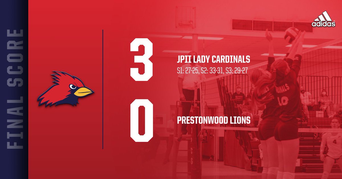 JPIIHSSports's tweet image. It’s a sweep! Lady Cardinals @JPII_Volleyball shut out PCA in a @TAPPSbiz showdown, improve to 9-5 overall and 2-0 in district play. 

Our girls showed a ton of grit in three extremely competitive sets and will be back in action next Thursday against Ursuline! #OutWorkEveryone