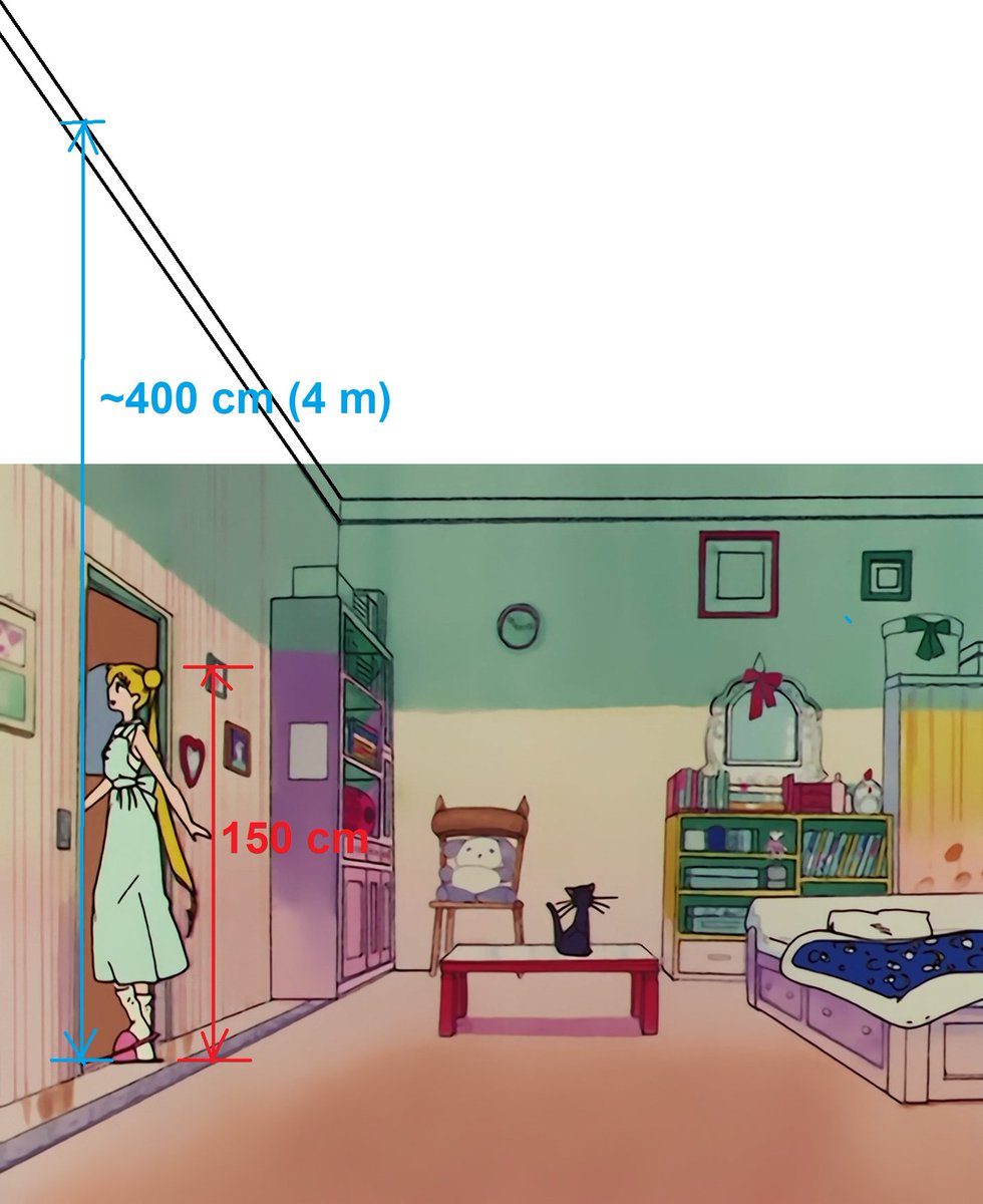 Lunar Archivist On Twitter Slight Correction The Ceiling Height Seems To Be Closer To 350 Cm 3 5 M Or 11 5 Feet Tall Rather Than 400 Cm 4 0 M Or 13 1 Feet As