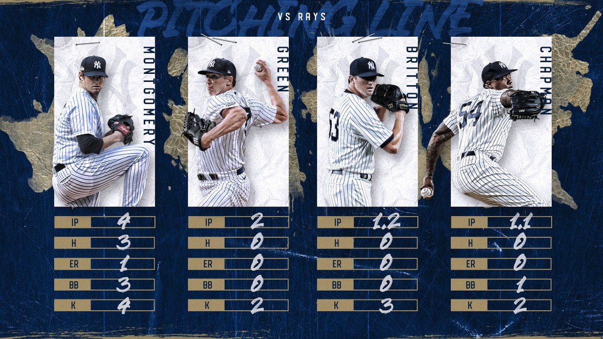 Yankees's tweet photo. Impressive Heat. https://t.co/umU5SsdAEN