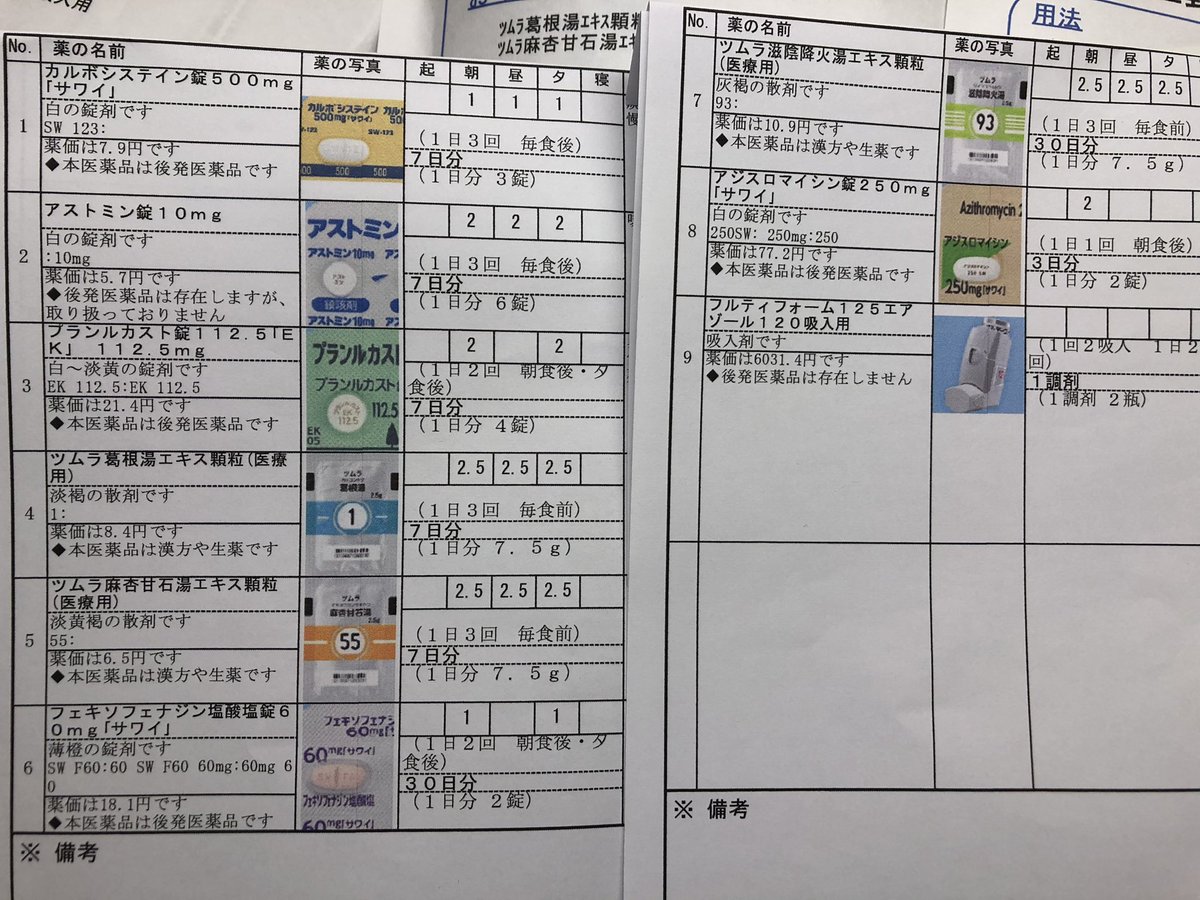 も １週間の我慢でしょうか １ヶ月のはアレルギーの薬と体質改善 の漢方薬１包とステロイドの吸引なので １週間過ぎれば 体に懸かる負荷は軽くなると思うので １週間でどのくらい症状が落ち着くかが勝負でしょうか 免疫力には 楽しい気持ちがプラス