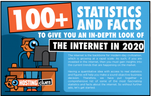 WebStoresLtd's tweet photo. The Ultimate List of Internet Statistics And Facts https://t.co/dCjjfS5CvM