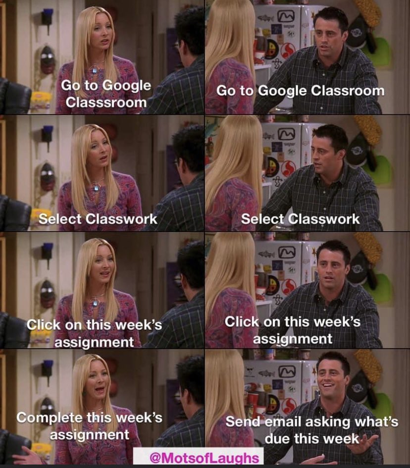 Replace the words Google Classroom with Canvas and we’ve got a winner!