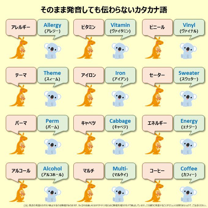 英語リスニングチャンネル Awesome フォロバ100 Awesome Ch1 Twitter