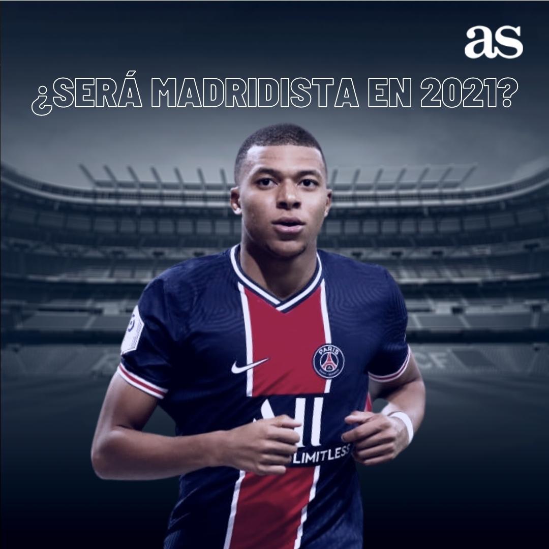 🤔 ¿Será madridista en 2021?
🔃 Sí
❤️ No