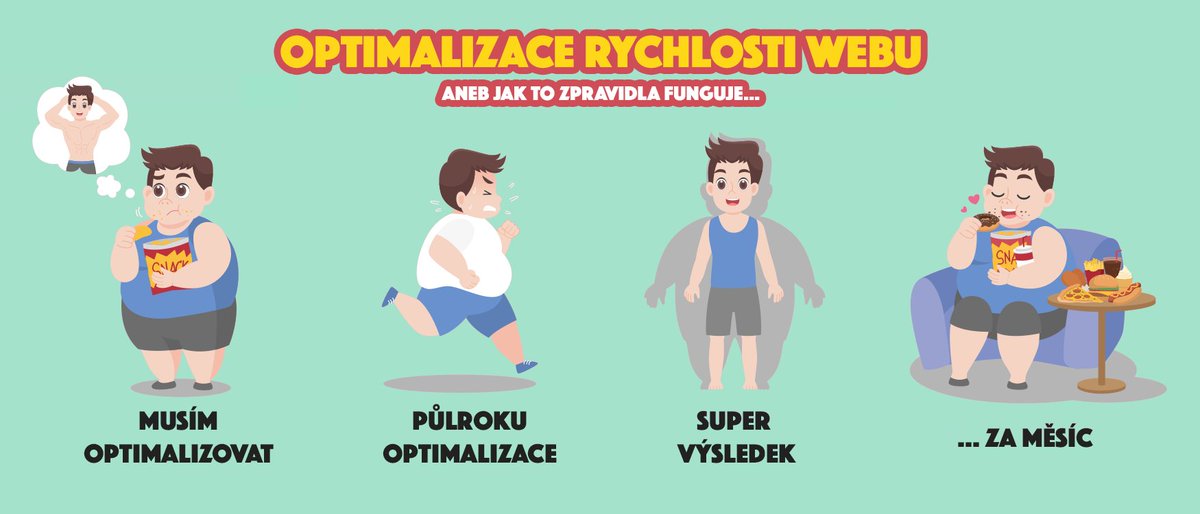 Jak měřit rychlost načítání webu? Sepsali jsme 5 rad, které vám s tím pomůžou. ➡️ medium.com/@skrzCzDev/jak… #website #speed #development