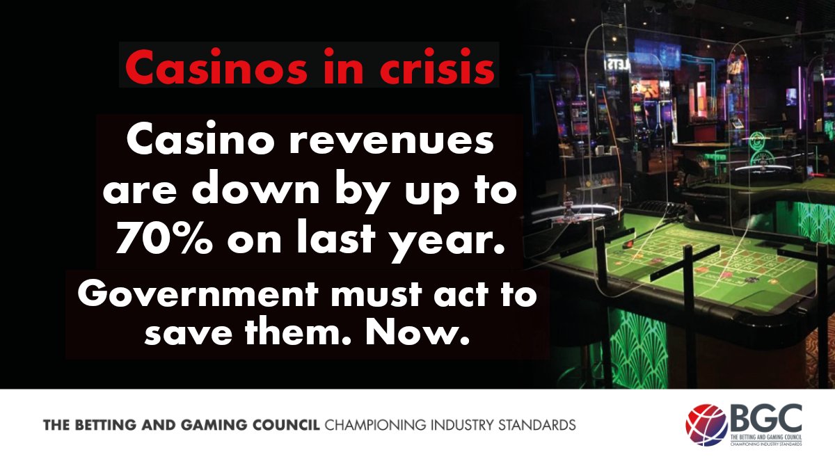 With revenues already massively down on 12 months ago, further restrictions on casinos could see venues across the country forced to close their doors for good - despite demonstrating to Public Health England that they are Covid-secure.