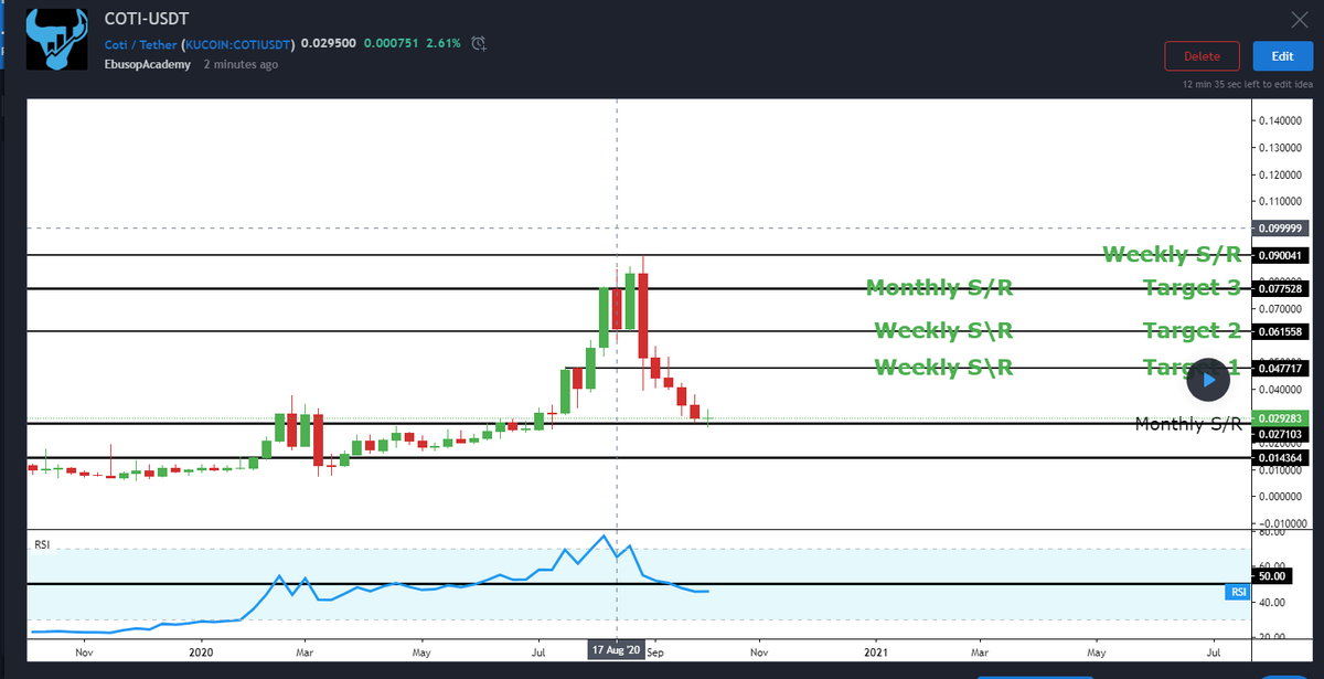 EbusopAcademy's tweet photo. The cryptocurrency of the internet is back.

La criptomoneda del internet esta de vuelta.

$COTI     #COTI
$BTC https://t.co/m4bYR949Ro