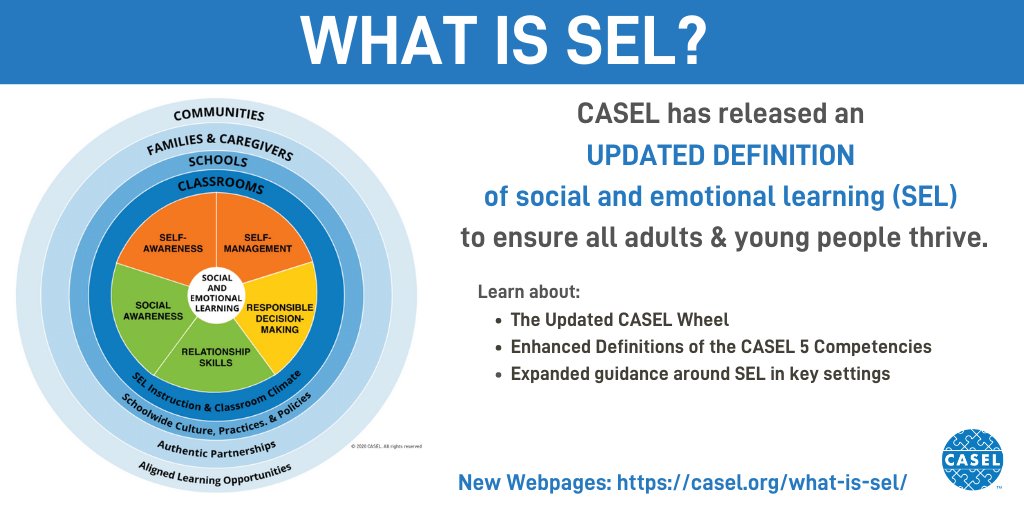 caselorg's tweet image. 26 years ago, CASEL introduced the term “social and emotional learning.” Since then, we’ve continuously refined this concept to advance high-quality SEL. Today, we’re proud to share updated SEL definitions and framework: casel.org/what-is-sel/