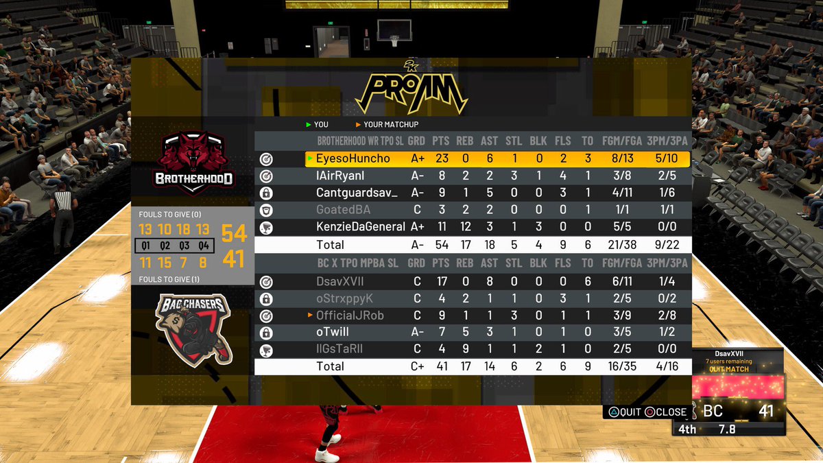 GG’s to <a href="/GsTaR____/">🥶</a> &amp; them as we move on to the Elite 8 in @SLProAm Rhino Classic! 

@Ryan_K1984 <a href="/youFamousEnough/">2KL</a> <a href="/RankEm_/">RankEm</a> <a href="/BlkFrankWhite1/">TheBlkOne</a> <a href="/GsTaR____/">🥶</a> <a href="/WalkOnWarriors/">⚠️ Walk-On Warriors</a> <a href="/2kCompGames/">Jelani Mitchell</a> <a href="/AirUpThere7/">Airupthere</a>