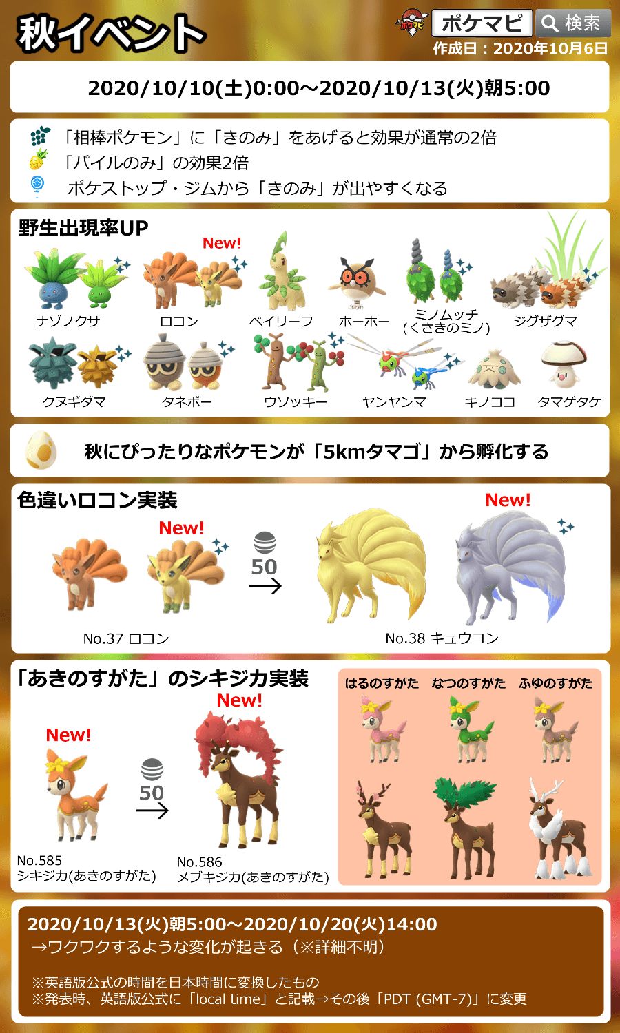 ポケモンgo攻略情報 ポケマピ On Twitter 秋イベント開催 期間 2020 10 10 土 0時 10 13 火 朝5時 色違いロコン実装 シキジカ あきのすがた 実装 秋にぴったりなポケモンが5km卵から孵化 相棒にきのみを与えた時の効果2倍 捕獲時のパイルのみの効果