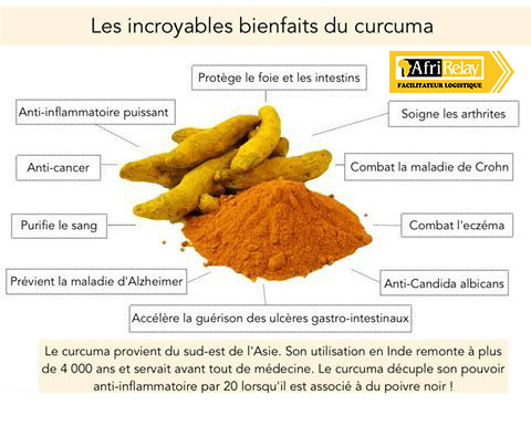 afrirelay's tweet photo. #Vendredi_Santé
Les Incroyables bienfaits du curcuma

👉https://t.co/J3K5AKbwLG
👉web: https://t.co/wu2WJz6PN1 https://t.co/MgroNYZLq5