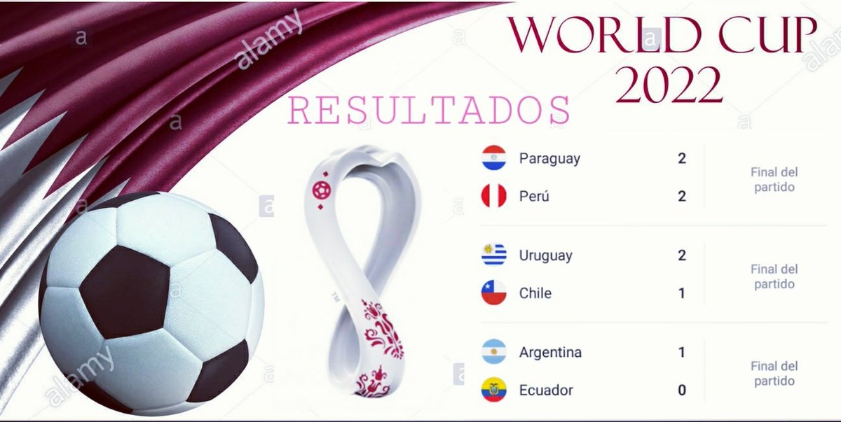 radio_ingapirca's tweet photo. Resultados https://t.co/dYixkth43H