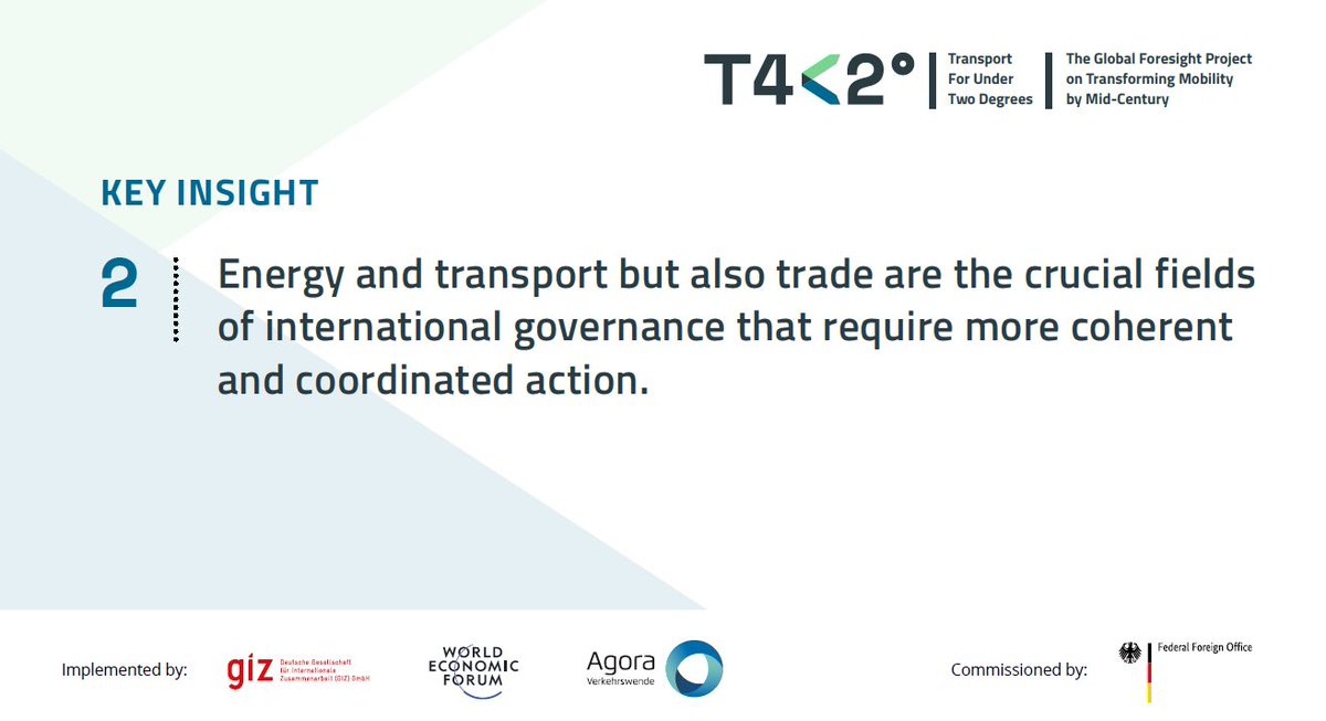 GERonEconomy's tweet photo. 🔭⏰ Our new and timely foresight study #t4under2 is well received by transport experts, policy makers and the public. We need to accelerate global efforts in decarbonising the transport sector. ➡️https://t.co/4QMHYlifxk
@giz_gmbh
@agoraverkehr
@wef https://t.co/DwCMjW5X83