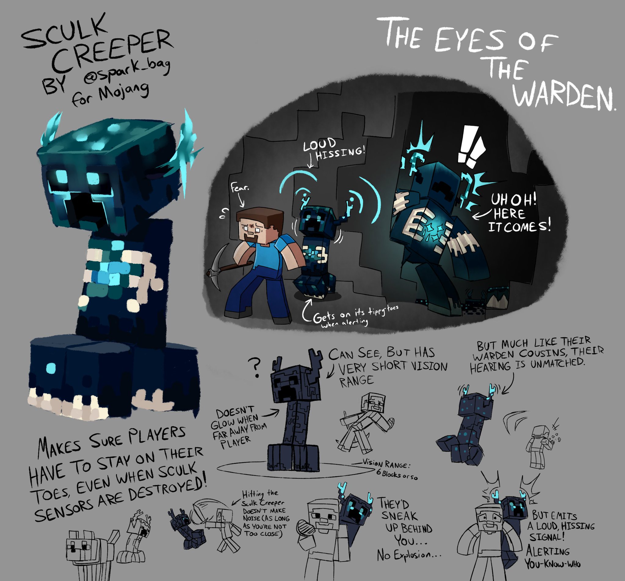 Challenge Yourself with DIY Minecraft Papercraft - Build Your Own Warden  and Survive the Deep Dark! 