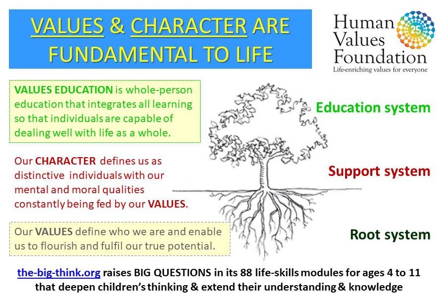 HVF_Values's tweet photo. Find out more at this FREE WORKSHOP "Values in Action in Primary schools" - Fri 16th Oct 1.30pm-2.30pm
- exploring ways to #understandself, express #empathy & serve your #community with inspirational teachers Sarah @The_BigThink & @ChristallaJ
---> https://t.co/3pYZfd4nIR https://t.co/MOWlCiyZQg