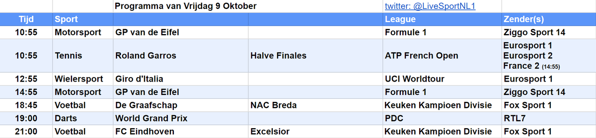 Goedemorgen
Het programma van vrijdag 9 oktober. 

#StaySafe #kijktip #kijksport #thuiswerken #Houdafstand #LiveSports #Blijfgezond #blijfthuis
