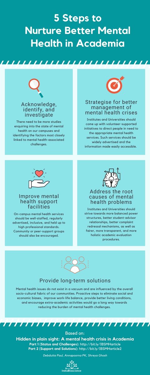 Some of the key steps would be to acknowledge there is a problem and investigate it systematically, create better crisis-management systems, improve mental health support facilities, address root causes of such issues, and think long-term when it comes to solutions (12/n)