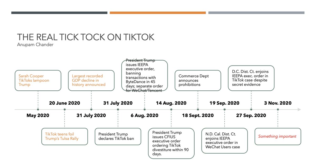 Here's my time line for understanding the TikTok/WeChat executive orders. #TikTokBan #WeChatBan
