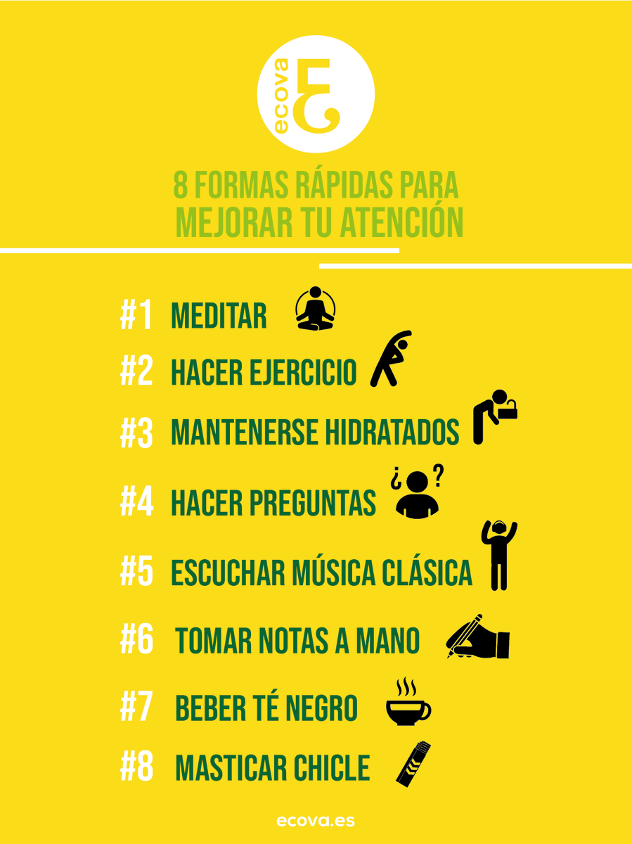 ECOnomistaVAlor's tweet photo. ¿Te cuesta concentrarte ? Te dejamos 8 tips para mejorar tu atención.
más info. 👉 https://t.co/Tcxd25rbBD
#ecovacyl
#emprendedores
#💛 https://t.co/e7FSrInnAD